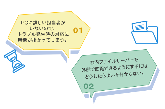 イラスト：トラブル発生時の対応に時間がかかる